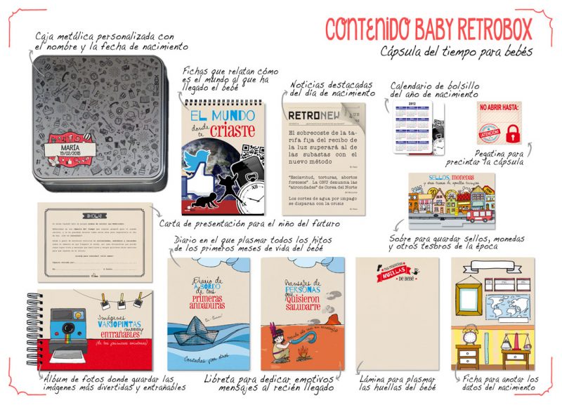 capsula-del-tiempo-baby-retrobox-regalo-bebe-2